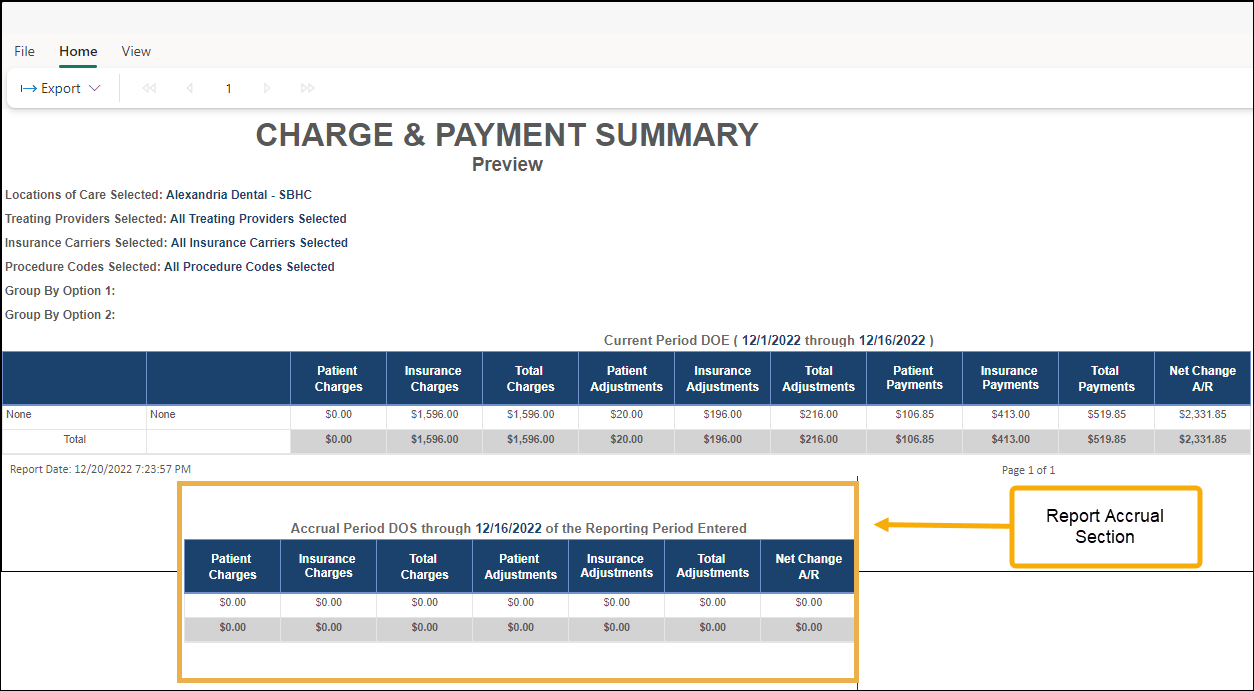 Charge and Payment Summary report with a yellow highlight around the accrual section and a callout section pointing to it.